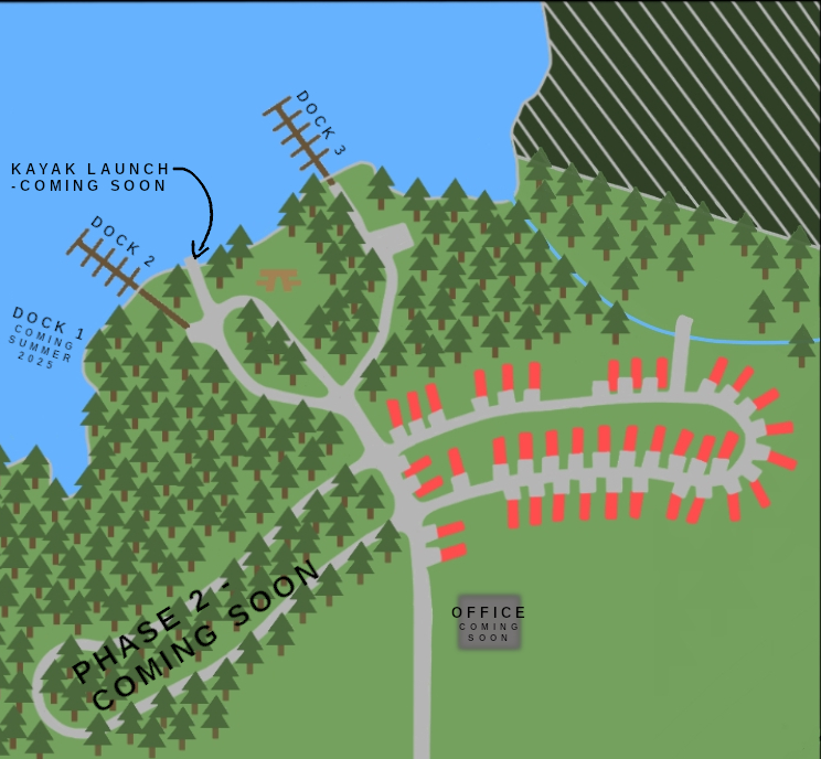 overall map